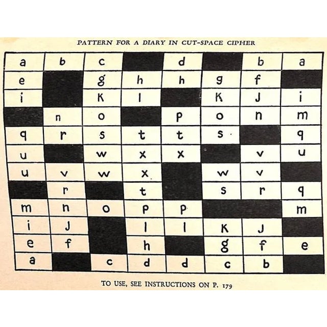 "How to Behave Though a Debutante" 1928 Post, Emily For Sale - Image 17 of 18