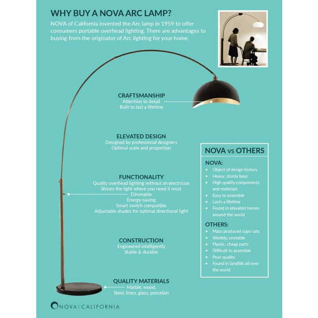 1970s Mid Century Luna Bella 3-Light Brass Floor Lamp by Nova of California - Matte Black, Weathered Brass, Gold Leaf, Black Marble Base For Sale - Image 12 of 18