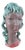 Mid-Century Ceramic Bust of Woman with Turquoise Hair by Gino Manca For Sale