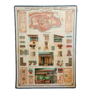 Stephanus Cybulski, Oikia Eaahnnikh, 1897, Collotype Print For Sale
