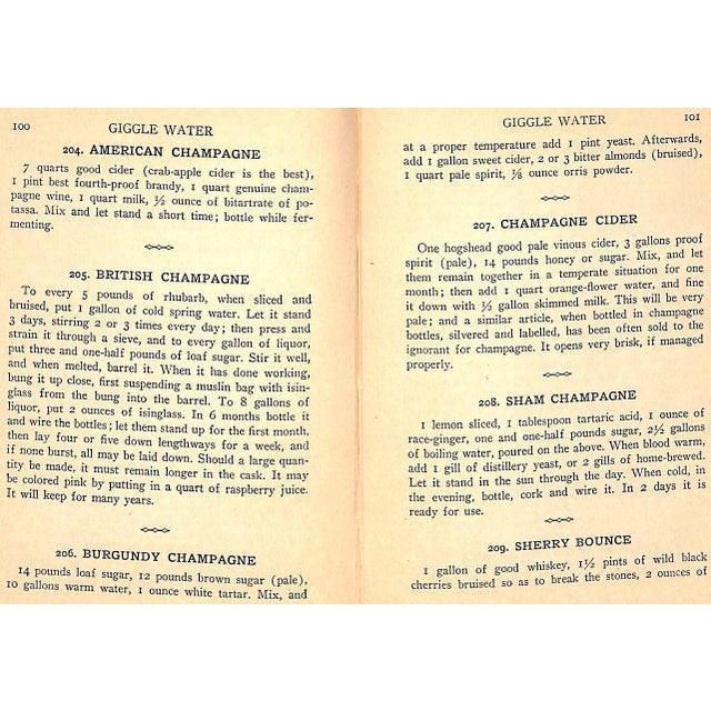"Giggle Water" 1928 Warncock, Charles S. For Sale - Image 10 of 12