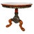 Late 20th Century French Regency Claw Feet Gueridon Center Table by Charles Pollock for William Switzer For Sale - Image 11 of 11