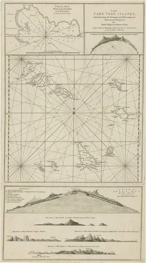 Map of the Cape Verde Islands, 1775