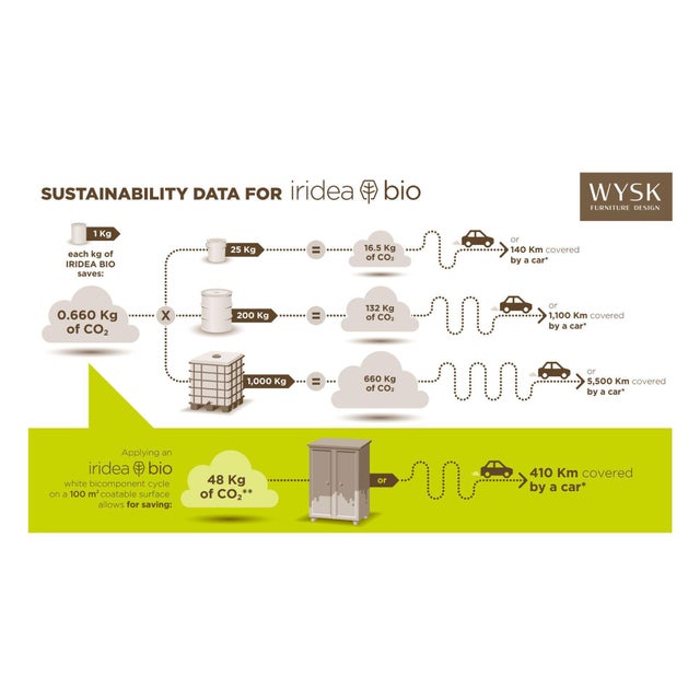 Elite Sideboard Right Wood Oak & Bio For Sale - Image 9 of 11