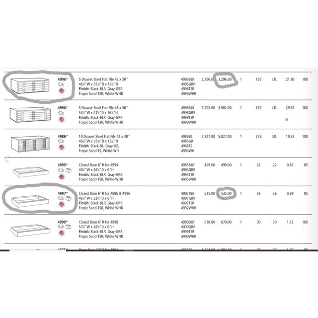 Safco Steel Flat File Double Cabinet With Ten Drawers For Sale - Image 9 of 9