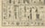 Early 18th Century After Montfaucon, Bembine Tablet of Isis from Antiquity Explained, 1721, Engraving For Sale - Image 5 of 11