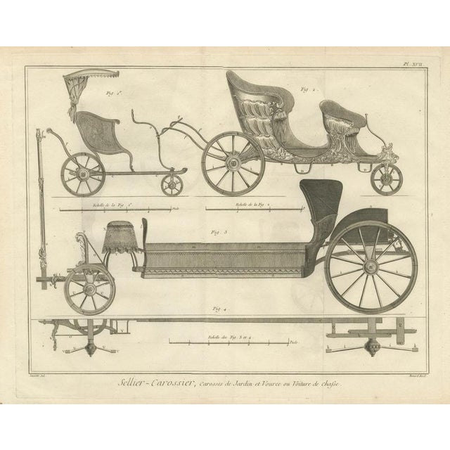 French Garden & Hunting Carriage Designs, 1771 For Sale - Image 10 of 10