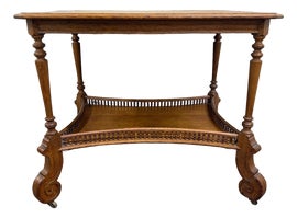 Example of Console Tables