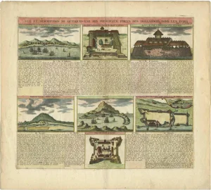 Henri-Abraham Chatelain, Illustration of Dutch V.O.C. Trading Outposts and Forts in the East Indies, 1719, Print
