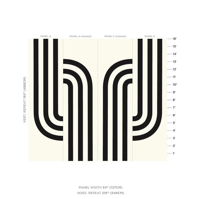 Part of a three-panel wallpaper set created in collaboration Haitian American fashion designer Victor Glemaud, Virginia...