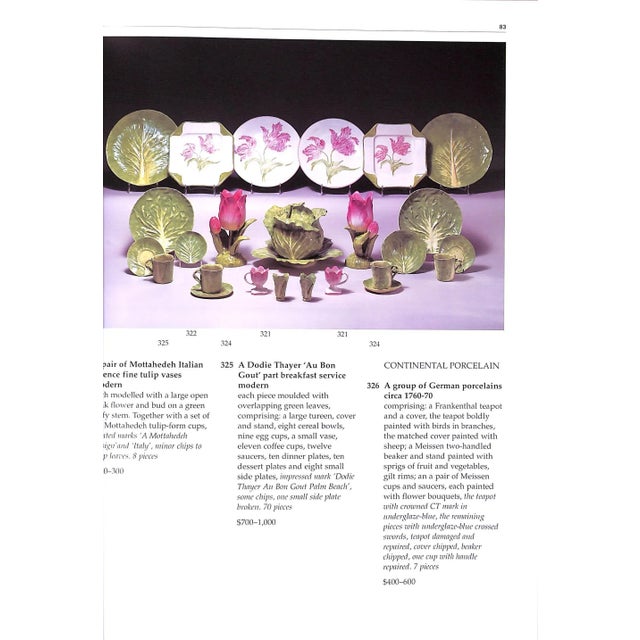 Property From the Collection of Dorothy Hirshon 1998 Sotheby's New York