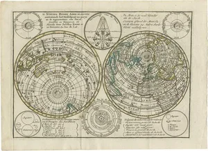Antique Map of the World with Polar Projections by Keizer and De Lat, 1788
