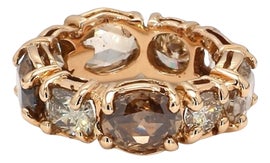 Example of Bands