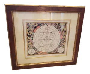 Custom Frame Celestial Map