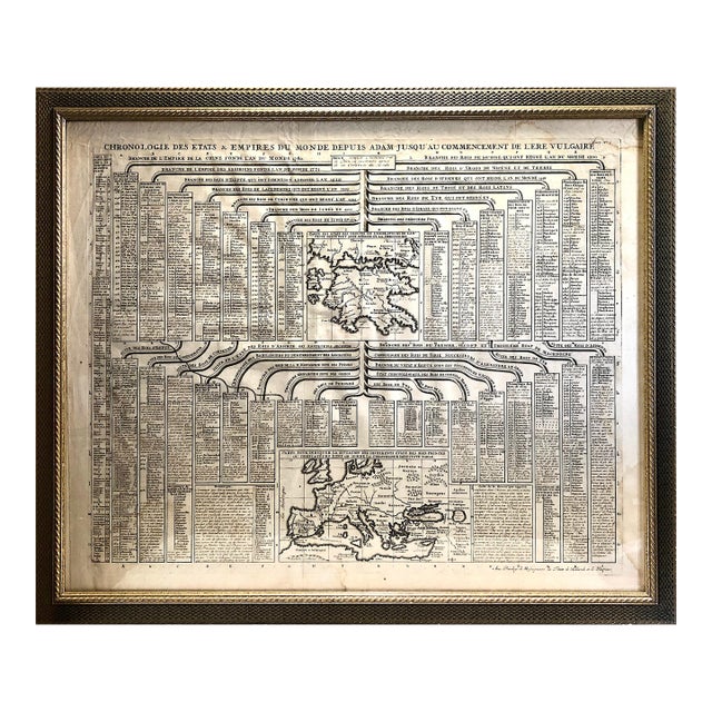 An 18th-Century Engraved Chart of Empires and Their Rulers, From Adam to Jesus, by Henri Abraham Châtelain For Sale