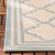 Beach House indoor outdoor rugs bring smart interior design to the patio, porch and backyard deck. These outdoor patio...