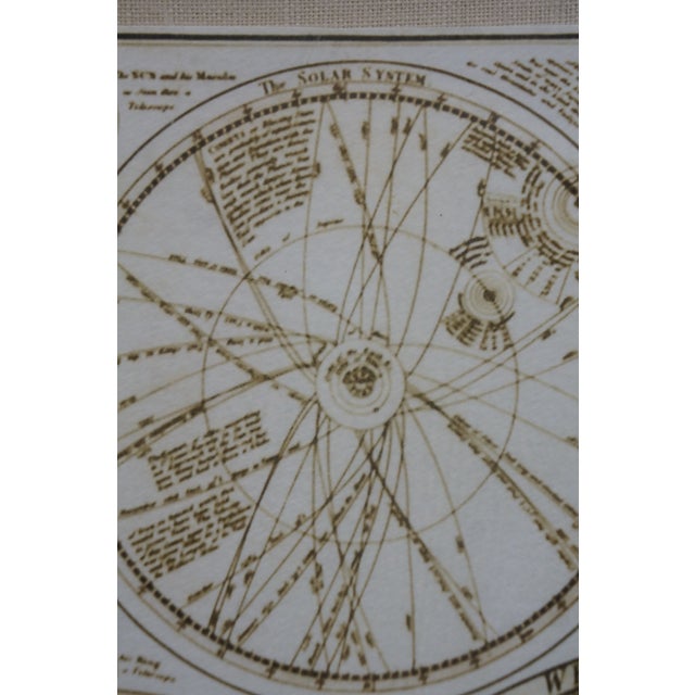 Paper Late 20th Century Carington Bowles New & Accurate World Map Terrestrial Globe Reproduction 32" For Sale - Image 7 of 12