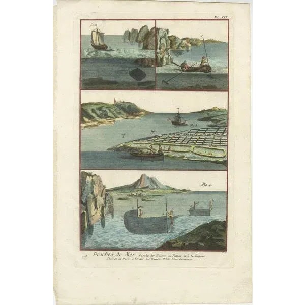 These antique engravings are illustrations from the monumental work of the "Encyclopédie Méthodique" published by Charles-...