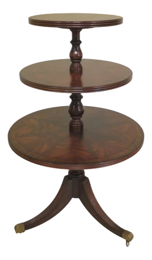 Maitland Smith 3 Tier Mahogany Dumbwaiter Table