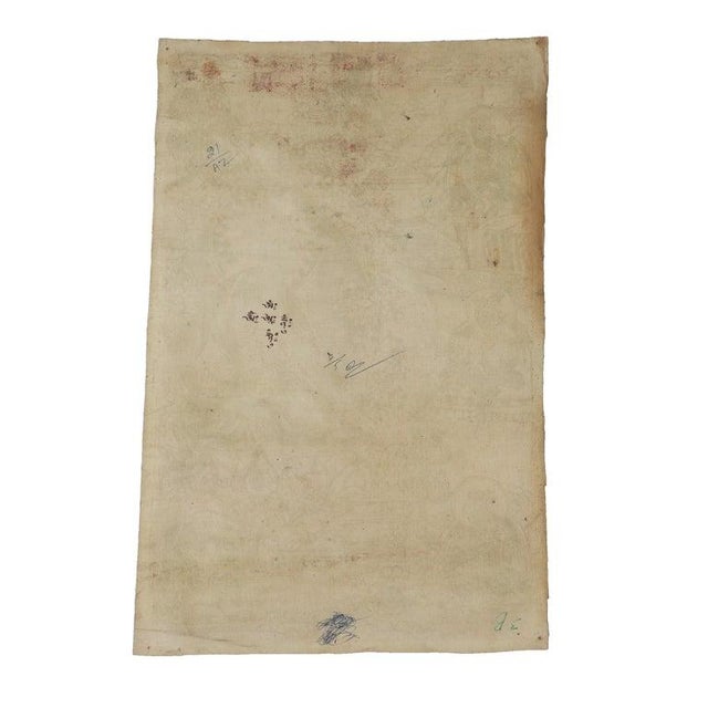 Antique Tibetan Thangka Painting With Figures, Red Ground, Signed 19thC For Sale - Image 9 of 9