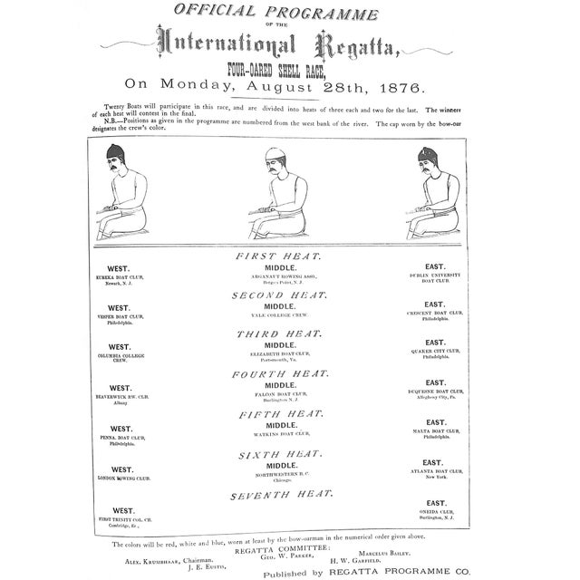 "The Harvard-Yale Boat Race 1852-1924" 1993 Mendenhall, Thomas C. (Signed) For Sale In New York - Image 6 of 10