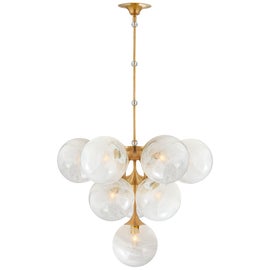 Example of Chandeliers