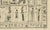 After Montfaucon, Bembine Tablet of Isis from Antiquity Explained, 1721, Engraving For Sale - Image 6 of 11