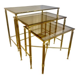 Example of Nesting Tables