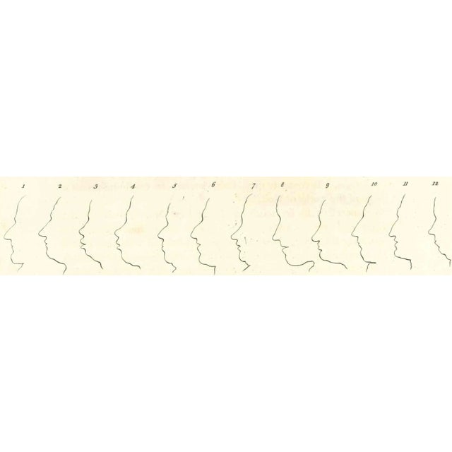 Thomas Holloway, Profiles, Original Etching, 1810 For Sale