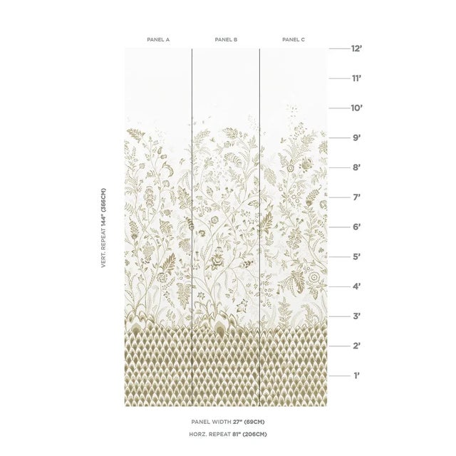 Mark D. Sikes created Chinoiserie Grande Panel Set to complement his popular Chinoiserie Vine fabric and wallpaper...