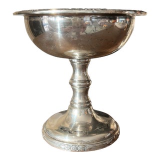 Sterling Silver Antique Candy Dish For Sale