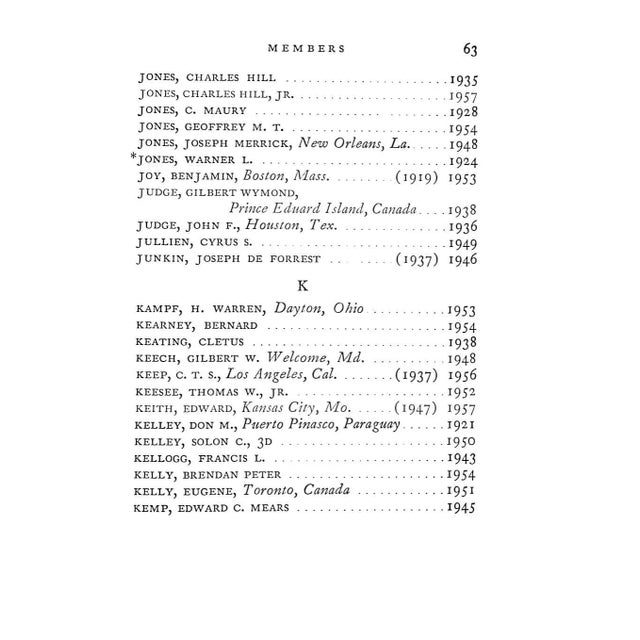 "Racquet and Tennis Club Book for 1958" For Sale - Image 9 of 9