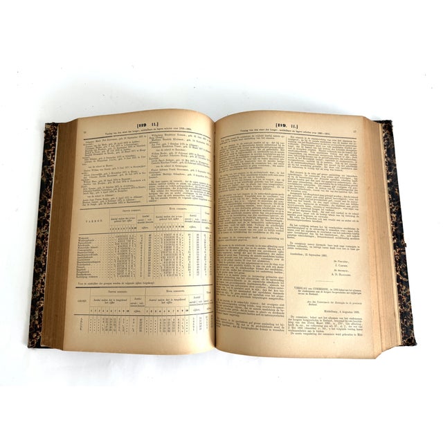 Late 19th Century 1895 Dutch Leather Bound Reference Book Oversized For Sale - Image 5 of 6