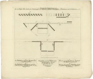 Infantry Training in Zurich, 1772, Paper