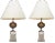 Metal Vintage Maison Charles Urchin Table Lamps - A Pair For Sale - Image 7 of 8
