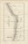Antique Map of the Coast of Peru and Chile, 1760s For Sale - Image 10 of 10
