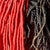 Early 20th Century Bhaca Headdress South Africa Sidley Collection For Sale - Image 11 of 13
