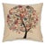 Every Greenwood & Grove cushion from Hines is thoughtfully designed to bring character and individuality to any space....