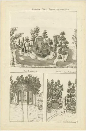 Georg Louis le Rouge, The Garden of a Castle, 1785, Paper