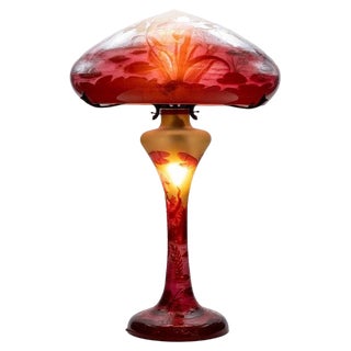 Art Nouveau Glass Paste Mushroom Hand Blown Table Lamp, France, 1920s For Sale