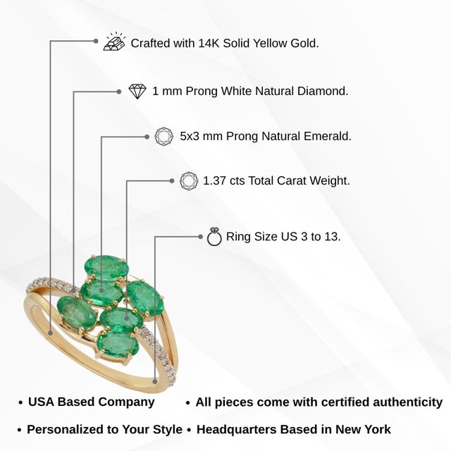 14k Gold Certified Natural Zambian Emerald Diamond Cluster Ring Size 9 For Sale - Image 13 of 18