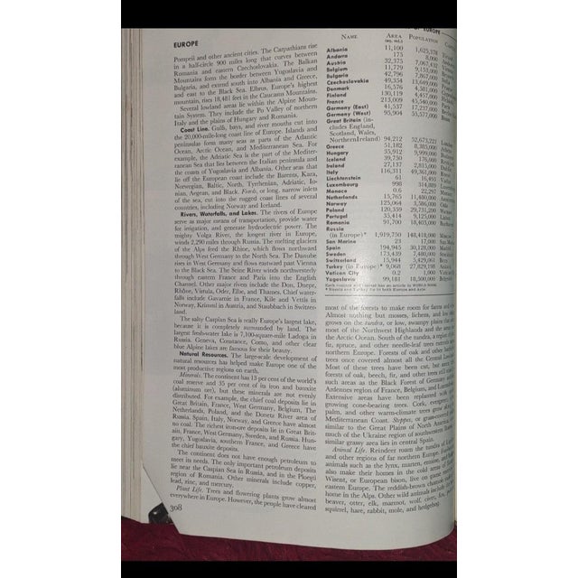 1980s Circa 1980s World Book Encyclopedia Single Volume E: Navy Aristocrat Leatherette With Gilt Accents for Hotel Library Styling For Sale - Image 5 of 5