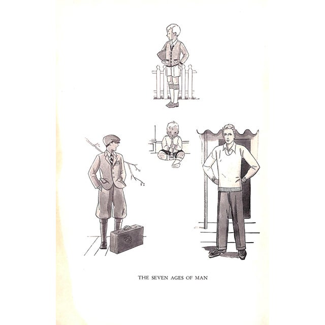Paper "Individuality and Clothes: The Blue Book of Personal Attire" 1930 Story, Margaret For Sale - Image 7 of 16