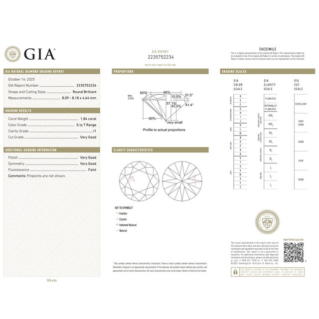 1930s Art Deco Gia 1.84 Carat Diamond Platinum Engagement Ring, Size 5 For Sale In Los Angeles - Image 6 of 6