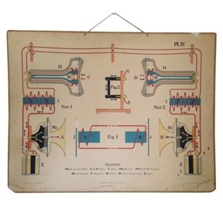 Vintage Swedish Telephone Engineering Diagram For Sale
