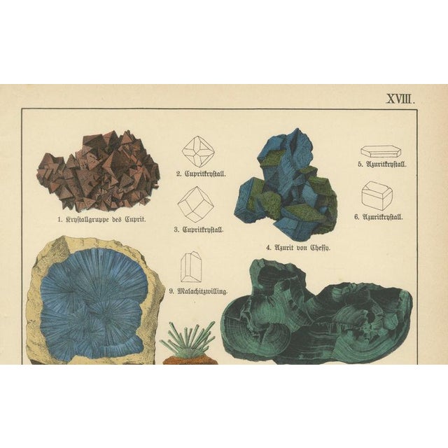 Paper Kenngott, Mineralogy Chromolithographs, Azurite, Malachite, Meteorites, 1888, Paper For Sale - Image 7 of 9