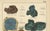 Paper Kenngott, Mineralogy Chromolithographs, Azurite, Malachite, Meteorites, 1888, Paper For Sale - Image 7 of 9