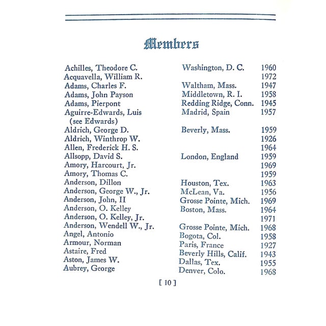 "Club House of the Brook 1903-1974 Members' Annual" For Sale In New York - Image 6 of 7