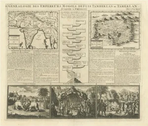 Antique Map of the Empire of the Great Mogol and the Kingdom of Kachimere