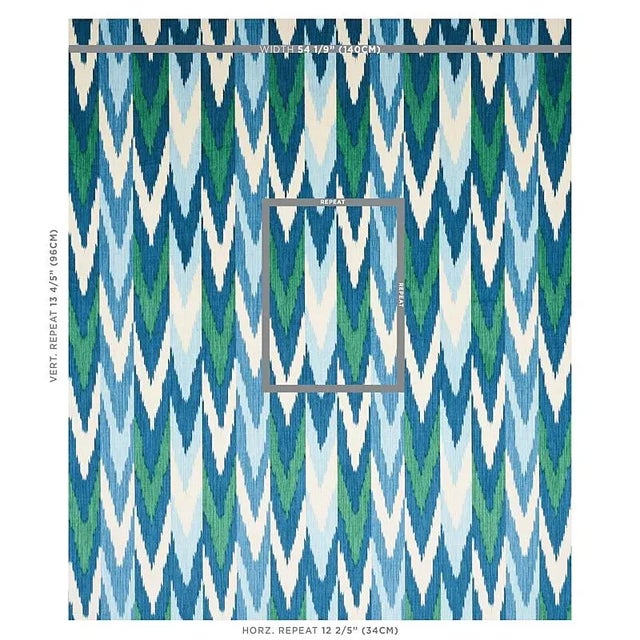 Abstract Sample- Schumacher Kashgar Velvet Ikat Fabric in Peacock & Emerald For Sale - Image 3 of 5